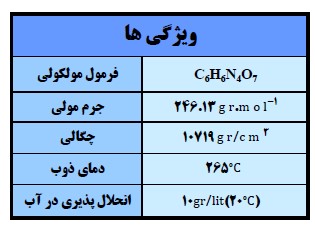 Screenshot 2024-12-22 123008